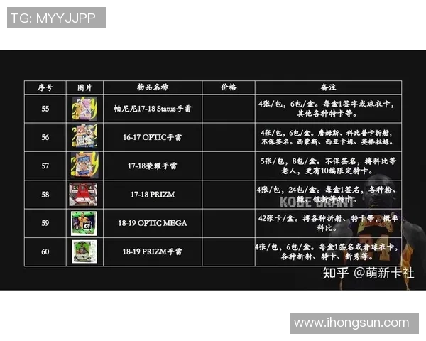 如何办理足球球星卡寄卖手续及注意事项详细指南